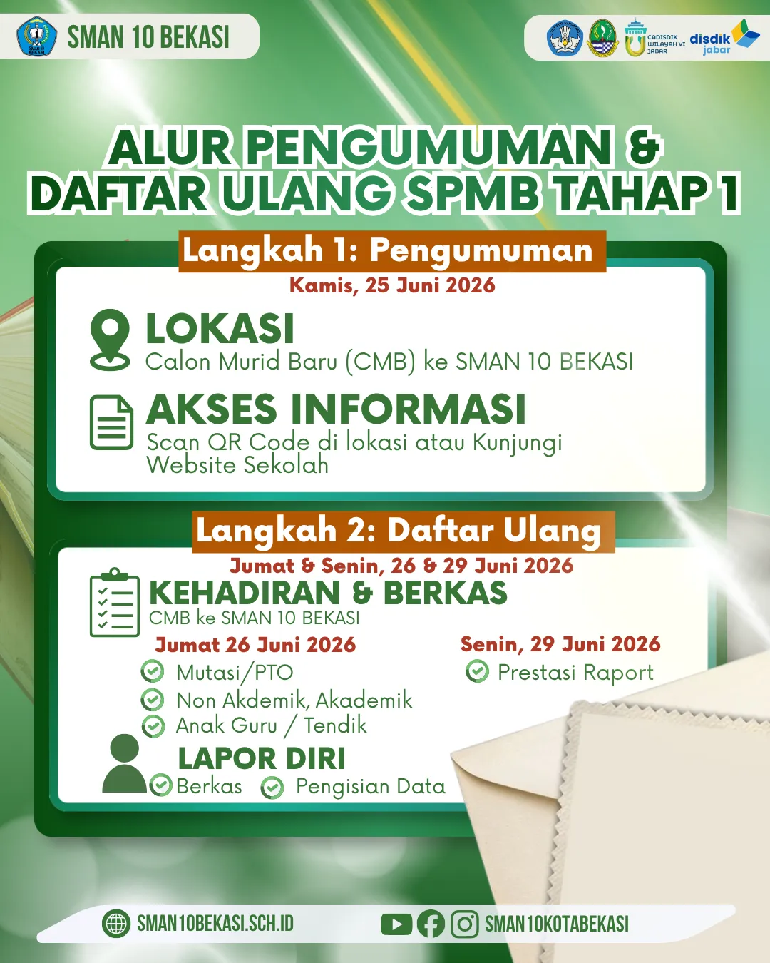 Pengumuman Hasil SPMB Tahap 1 dan Informasi Daftar Ulang Calon Murid Baru Tahun Ajaran 2026/2027